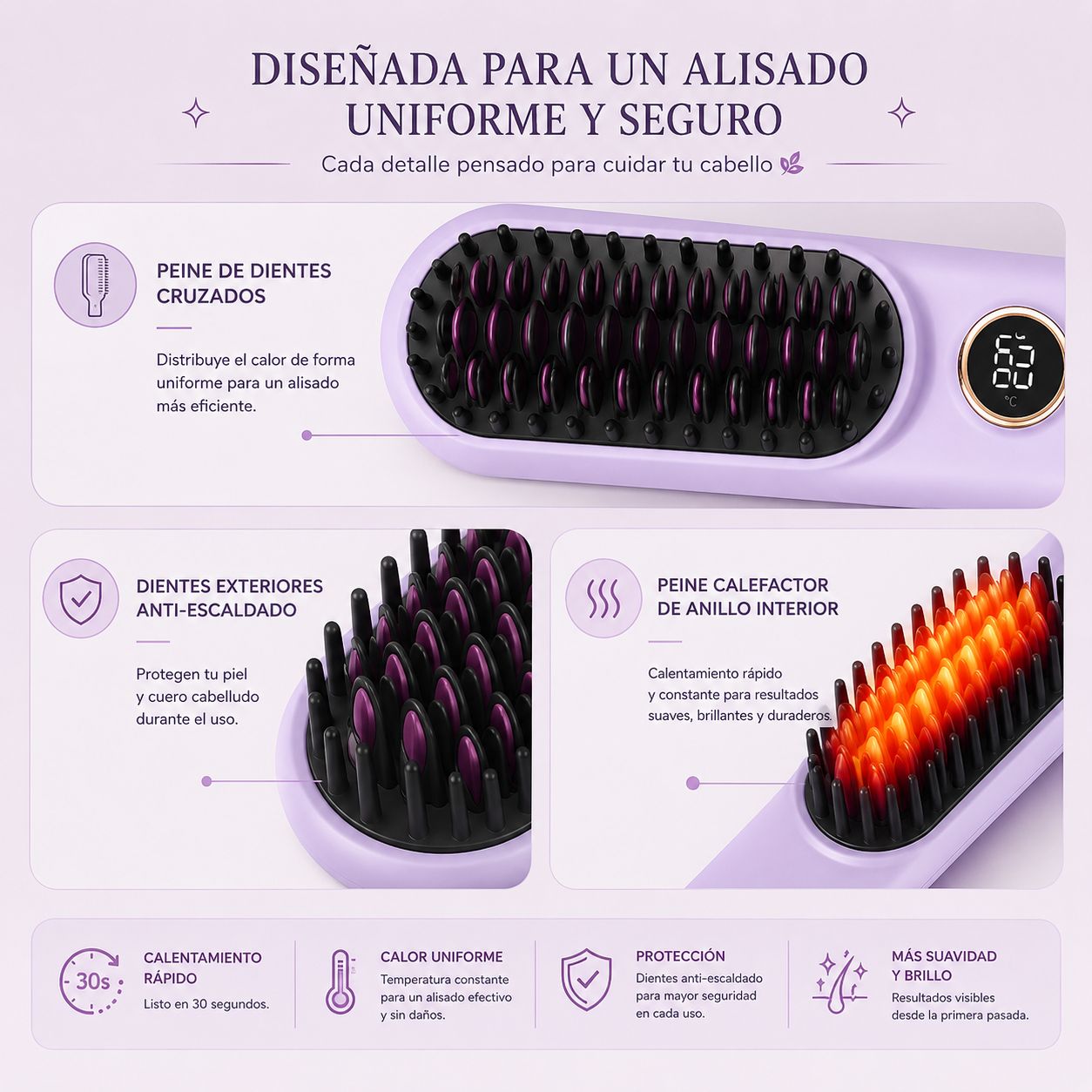 Cepillo Alisador Inalámbrico, Premium 9 niveles