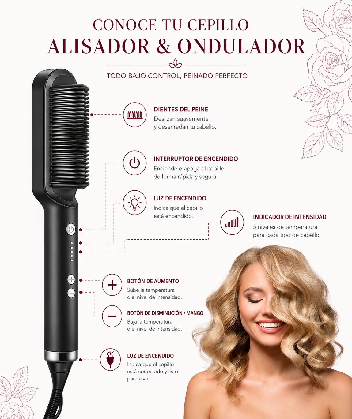 Cepillo alisador eléctrico , anti Frizz