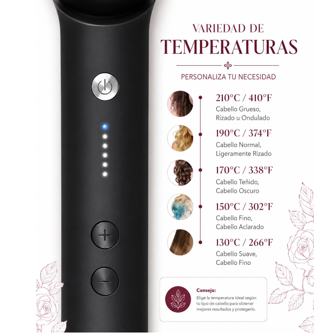 Cepillo alisador eléctrico tipo plancha Profesional