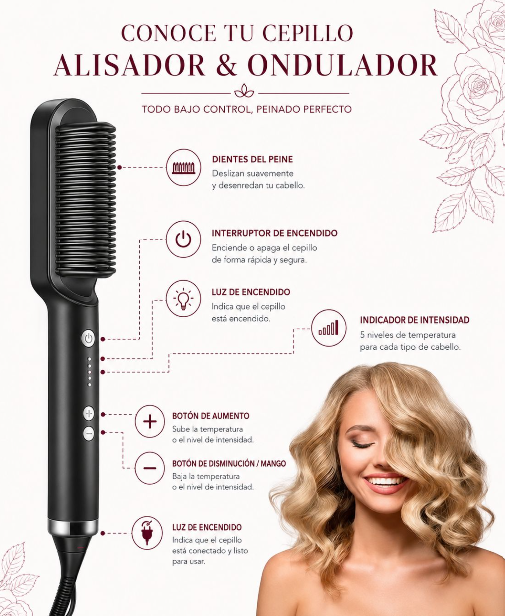 Cepillo alisador eléctrico tipo plancha Profesional
